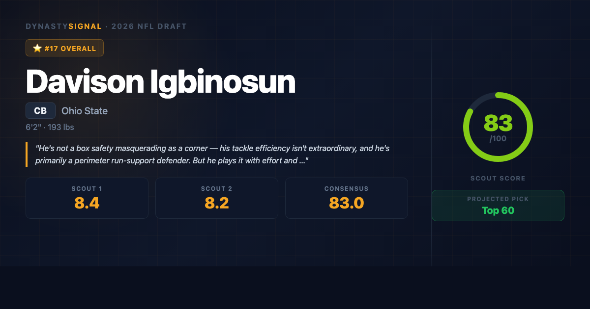 davison-igbinosun player card