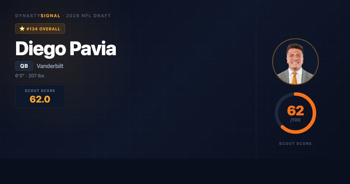 diego-pavia player card