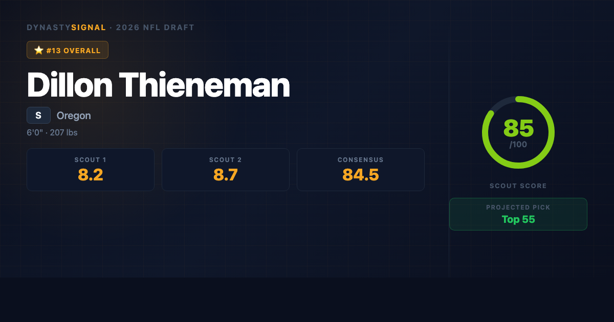 dillon-thieneman player card