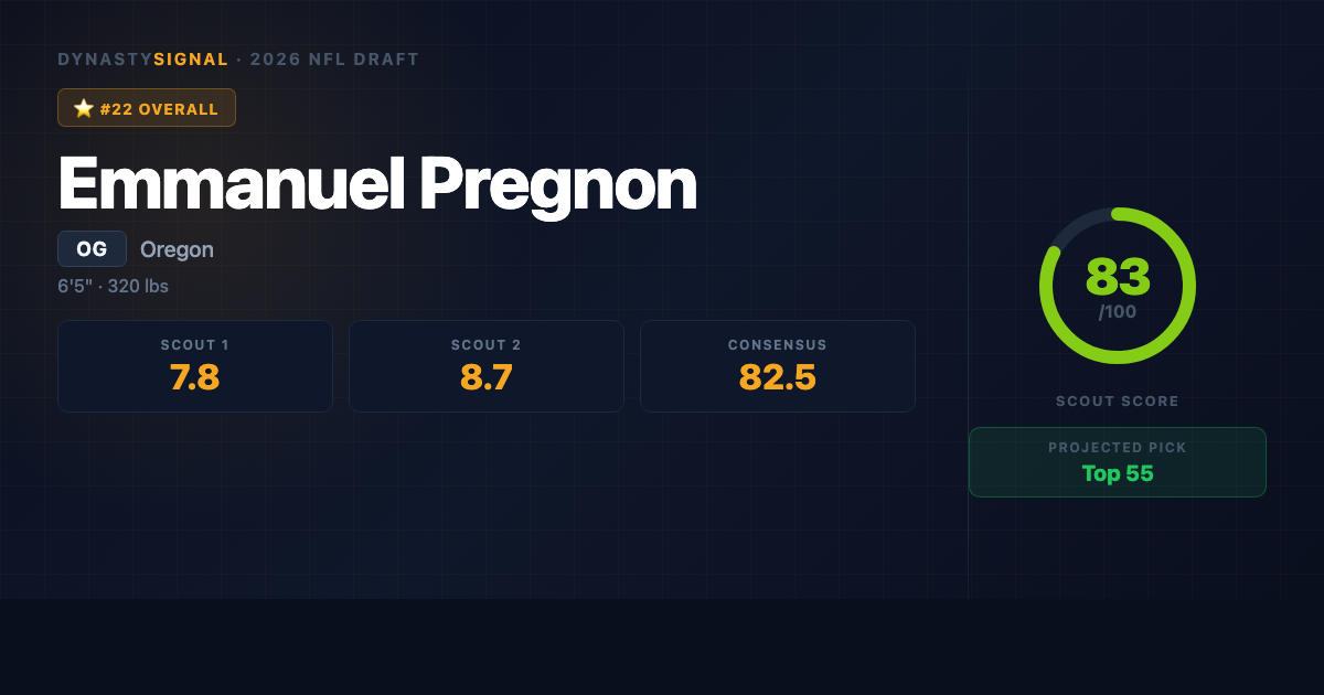 emmanuel-pregnon player card