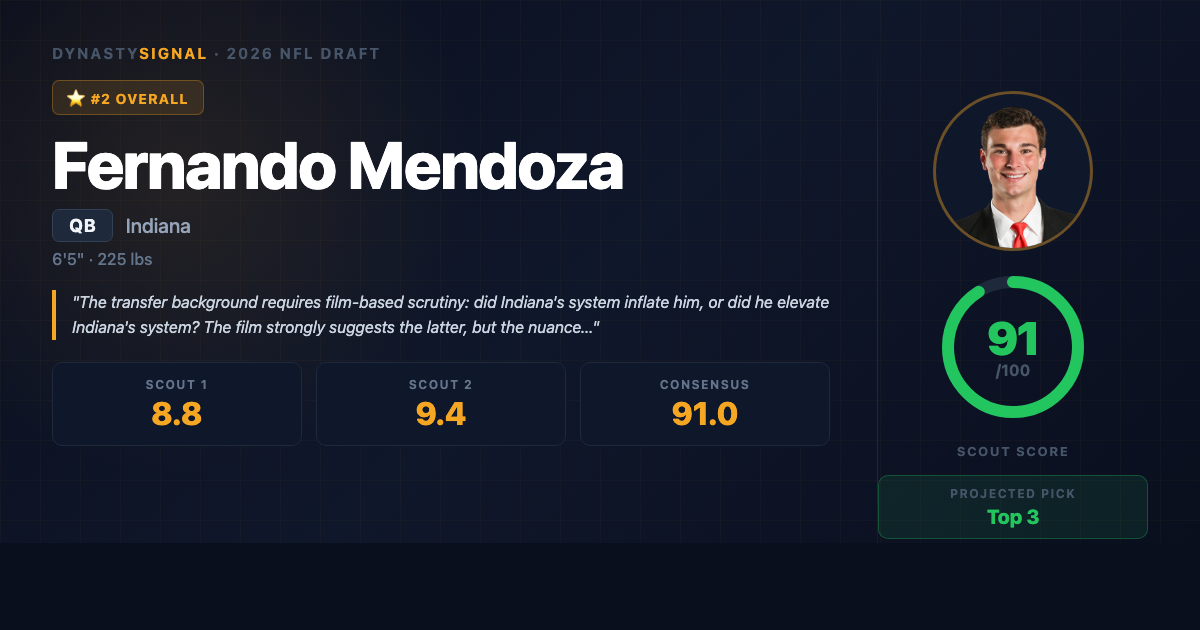 fernando-mendoza player card