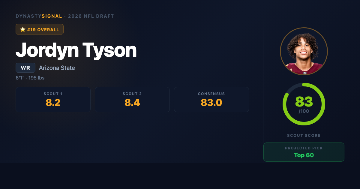 jordyn-tyson player card