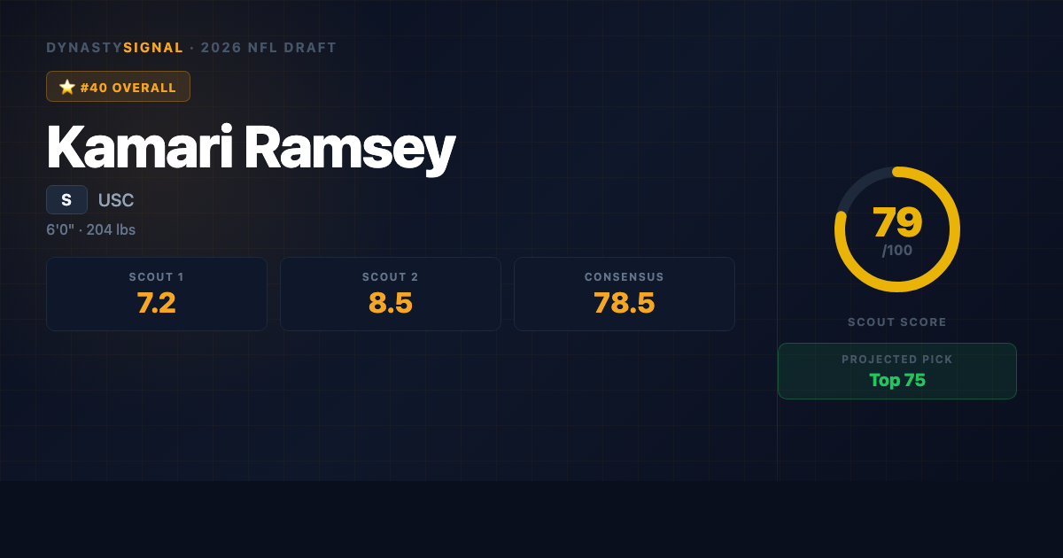 kamari-ramsey player card