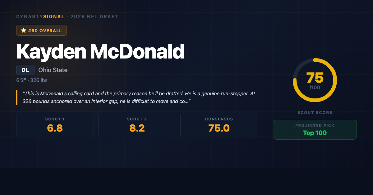 kayden-mcdonald player card