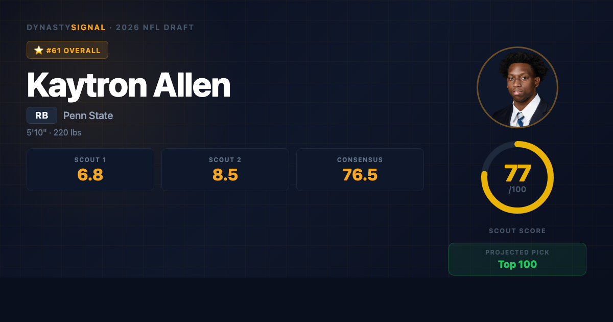 kaytron-allen player card