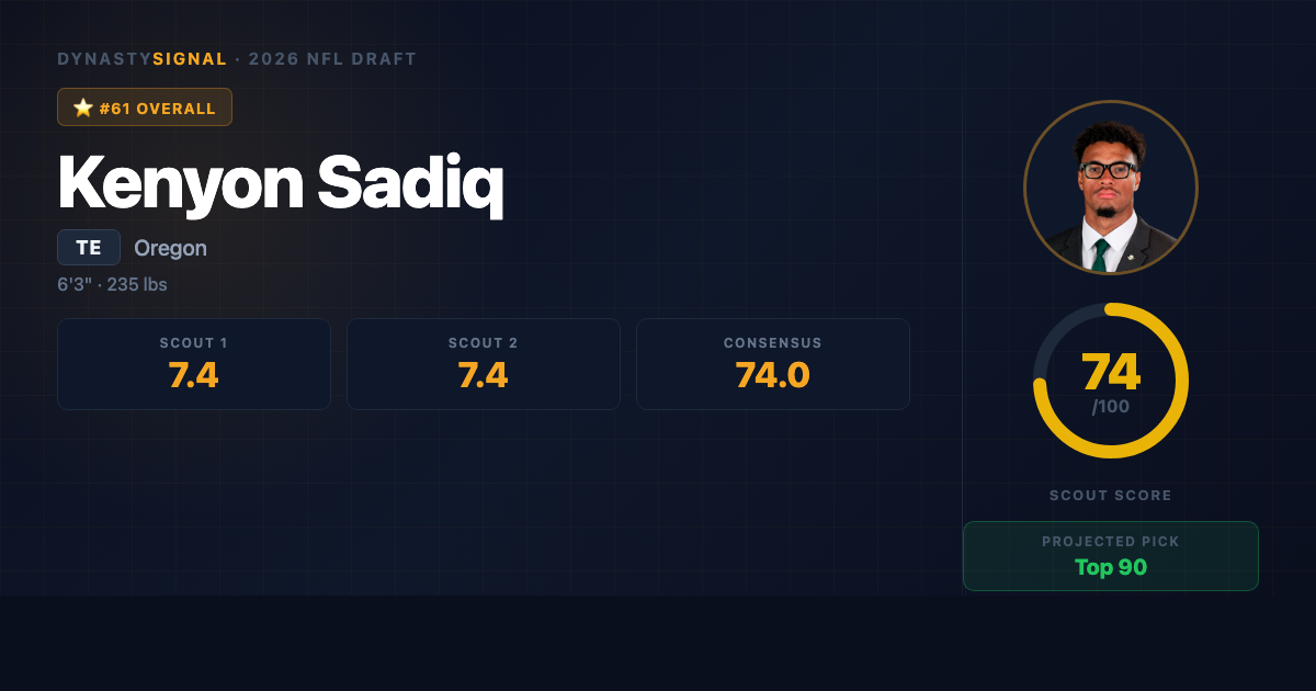 kenyon-sadiq player card