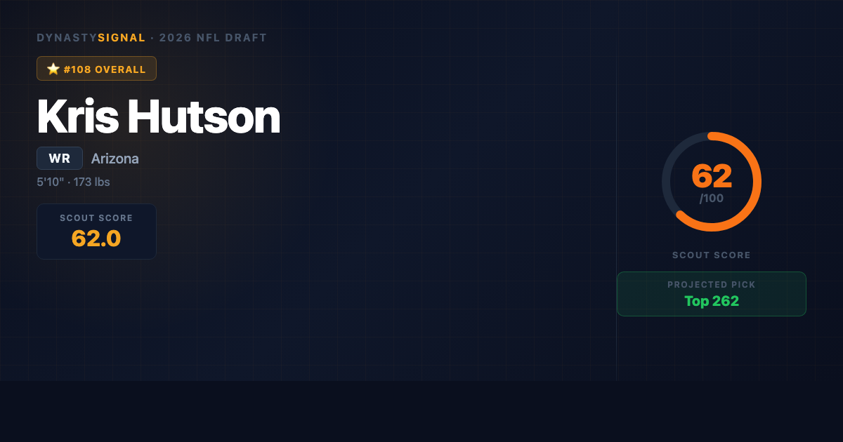 kris-hutson player card