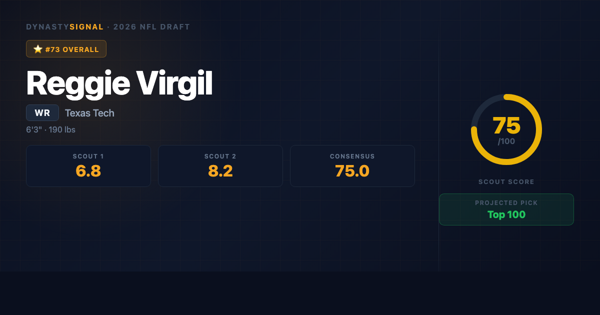 reggie-virgil player card