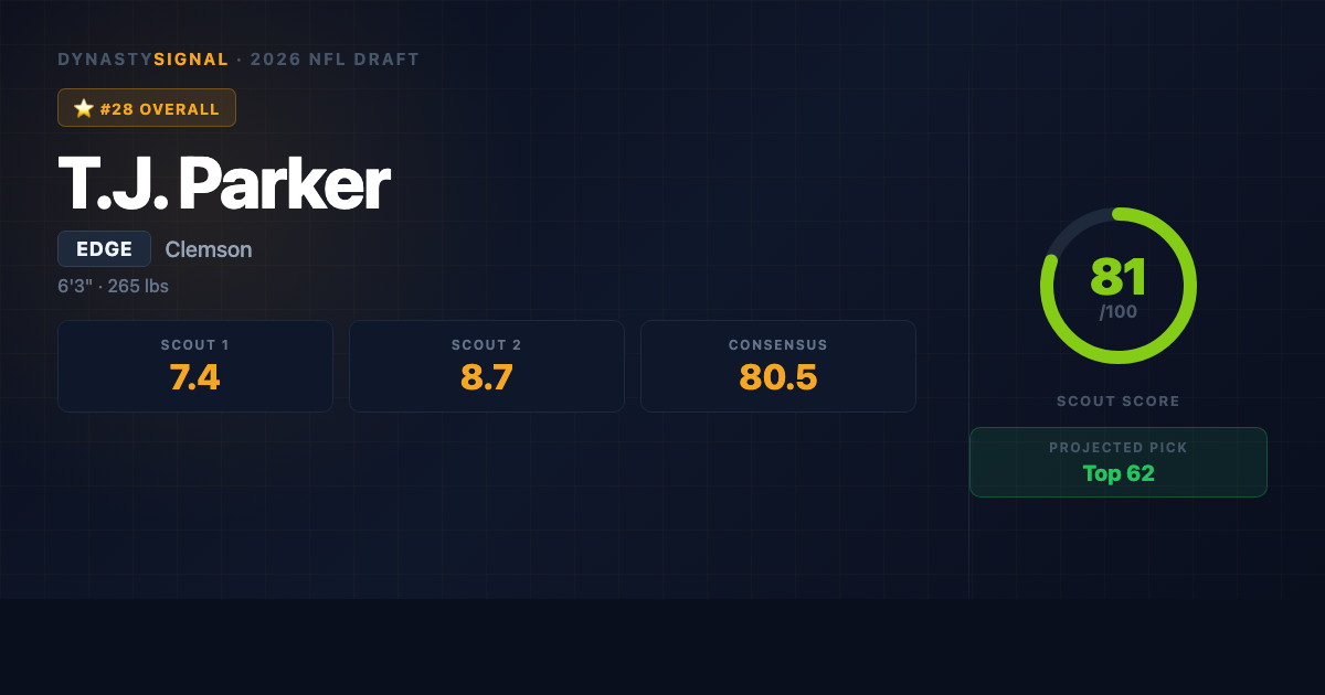 t-j-parker player card